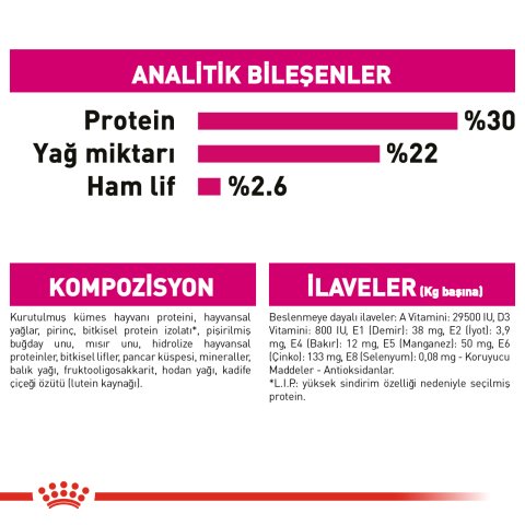 Royal Canin Mini Exigent 3 Kg
