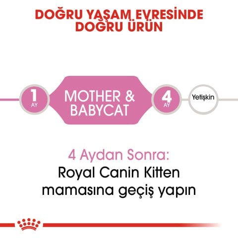 Royal Canin Mother&Babycat Instinctive 195 Gr