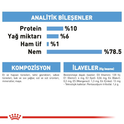 Royal Canin Starter Mother&Baby Dog Konserve 195 Gr