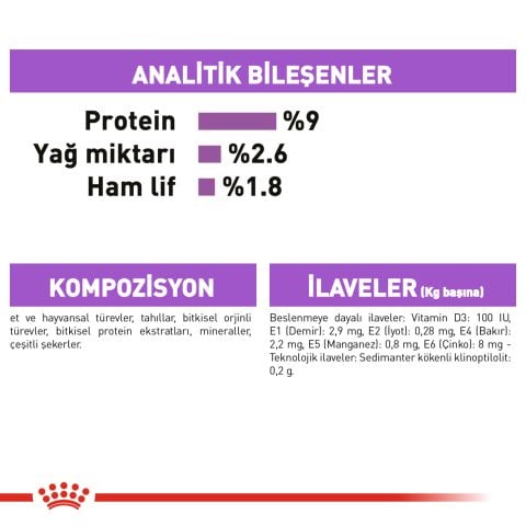 Royal Canin Sterilised Gravy 85 Gr 12 li Paket