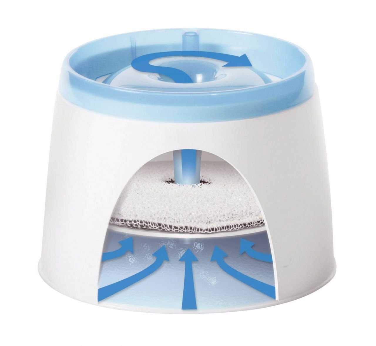 Hagen Catit Fresh & Clear Su Pınarı 50053