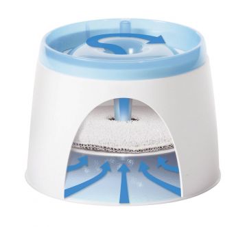Hagen Catit Fresh & Clear Su Pınarı 50053