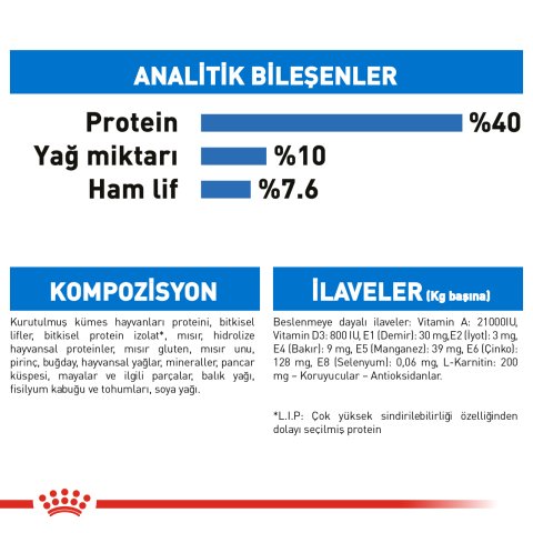 Royal Canin Light  1.5 Kg