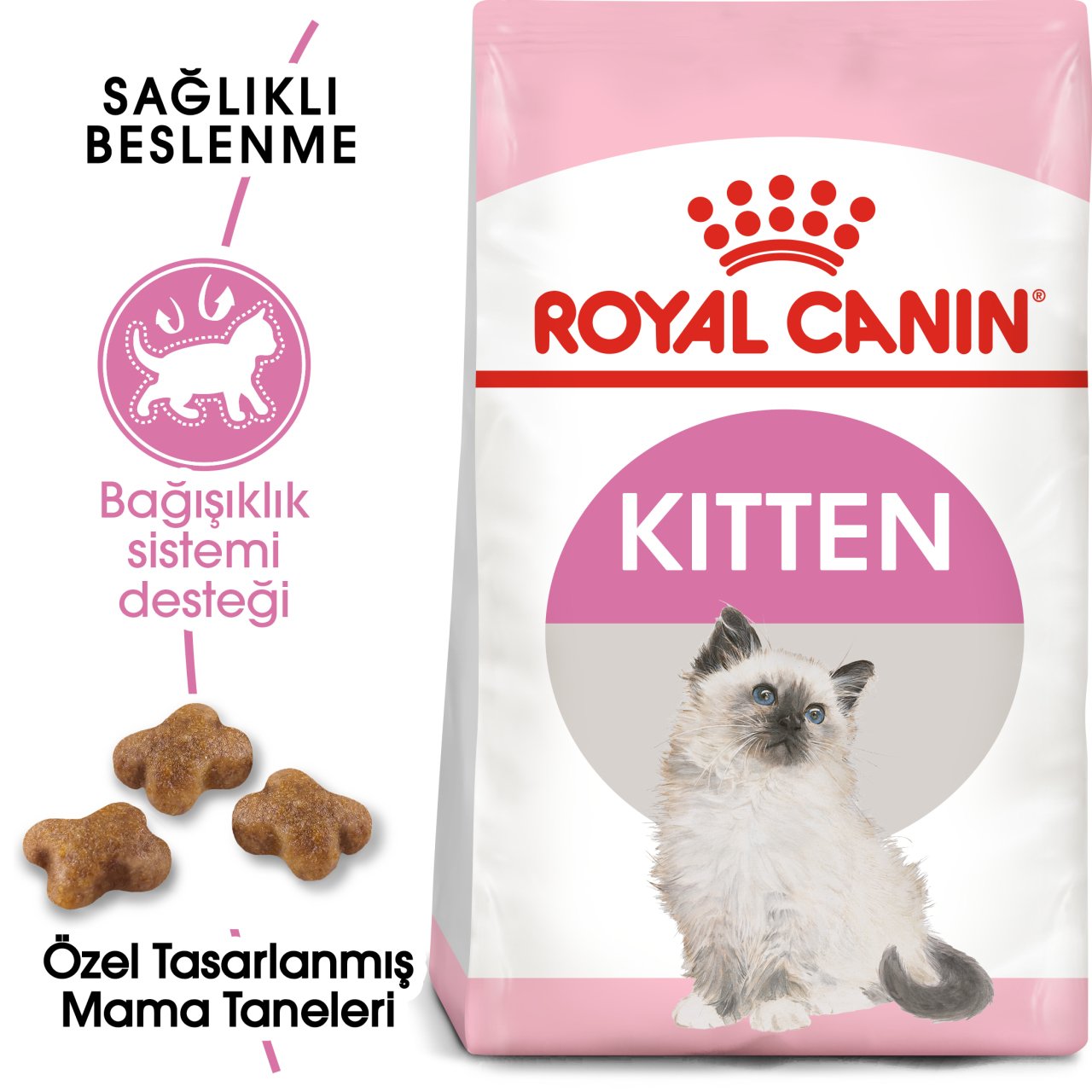 Royal Canin Kitten 2 Kg