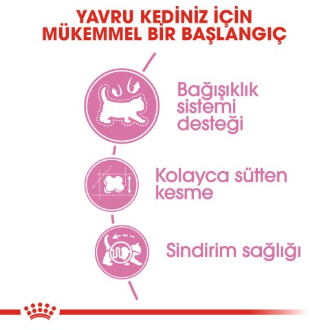 Royal Canin Mother&Babycat 4 Kg