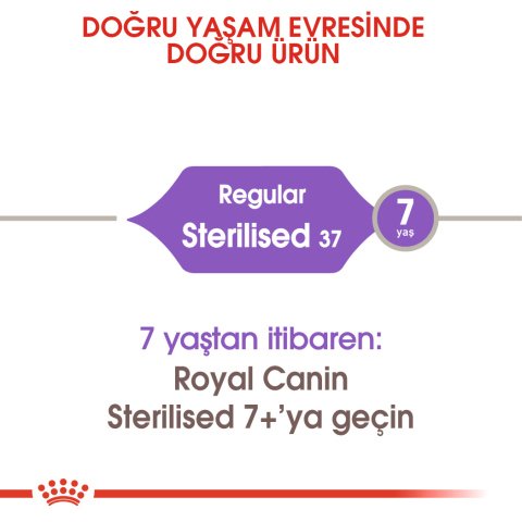 Royal Canin Kısırlaştırılmış Tavuklu Kedi Maması 4 Kg