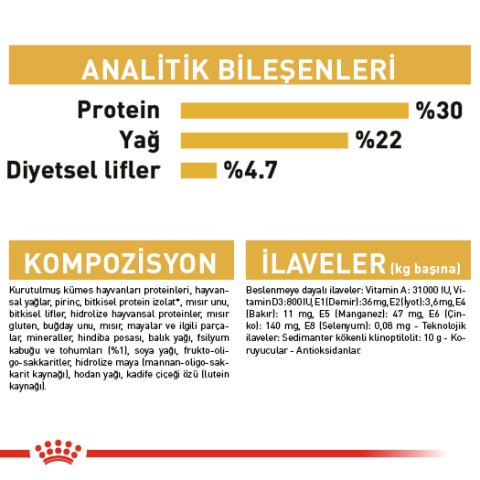 Royal Canin Adult Persian 2 Kg