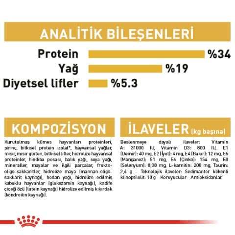 Royal Canin Adult British Shorthair 4 Kg