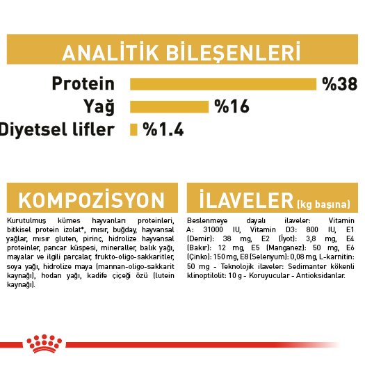 Royal Canin Siamese 2 Kg