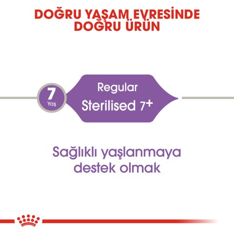Royal Canin Sterilised 7+ 1.5Kg