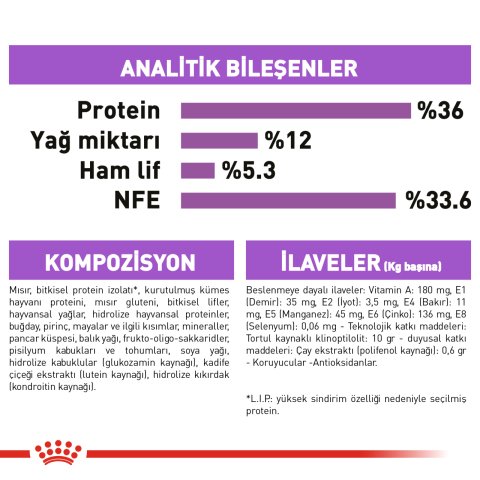Royal Canin Sterilised 7+ 1.5Kg
