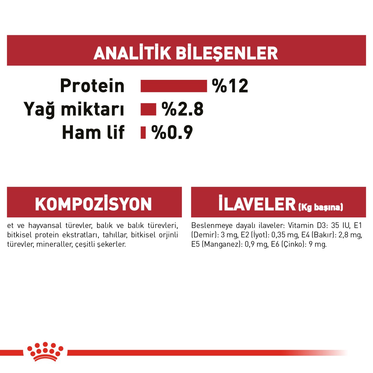 Royal Canin Instinctive Gravy 85 Gr