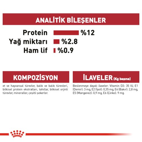 Royal Canin Instinctive Gravy 85 Gr