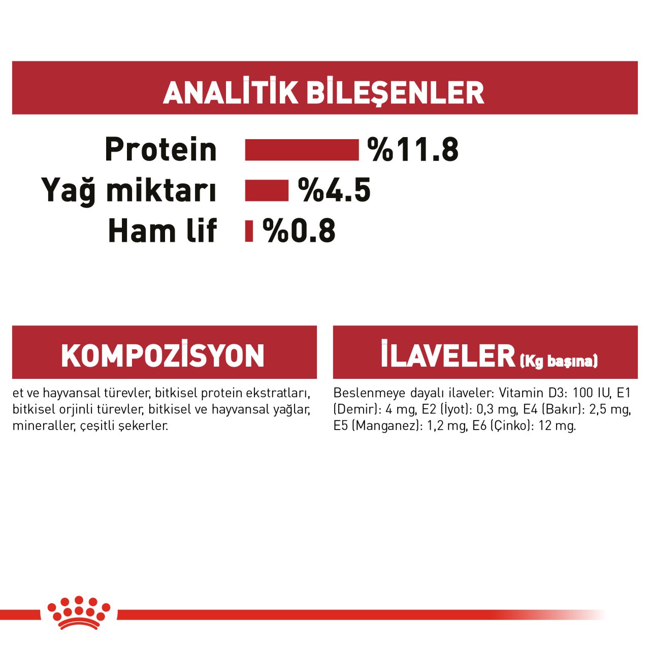 Royal Canin Instinctive Jelly 85 Gr