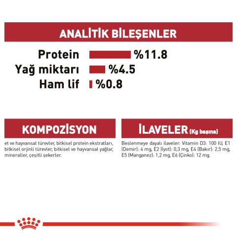 Royal Canin Instinctive Jelly 85 Gr