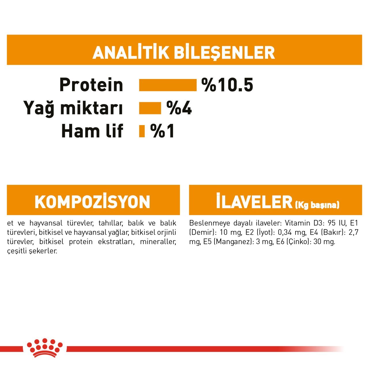 Royal Canin Hair&Skin  Gravy 85 Gr