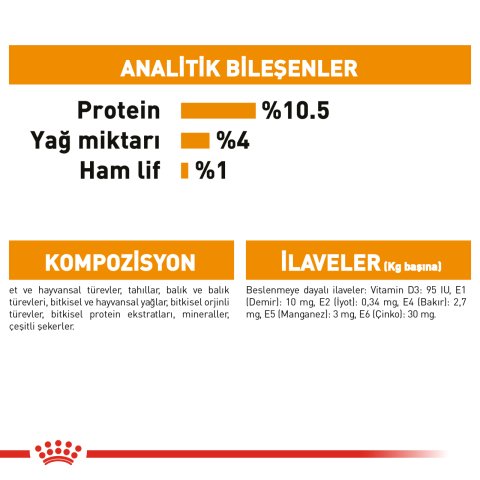 Royal Canin Hair&Skin  Gravy 85 Gr