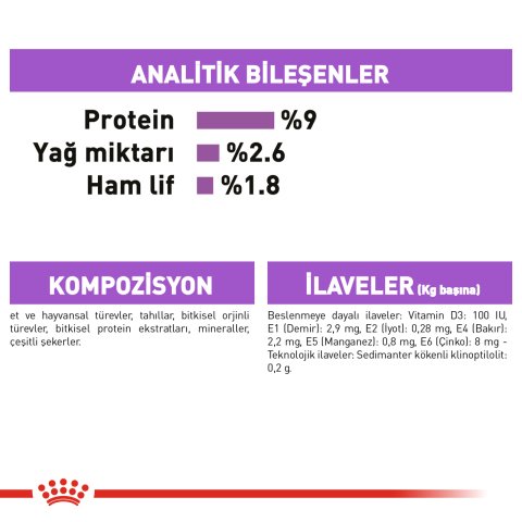 Royal Canin Sterilised Gravy 85 Gr