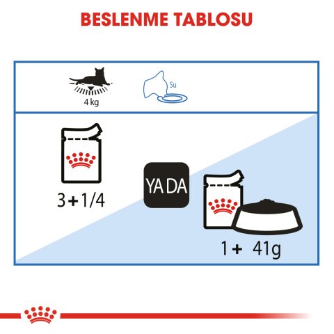 Royal Canin Light Gravy 85 Gr