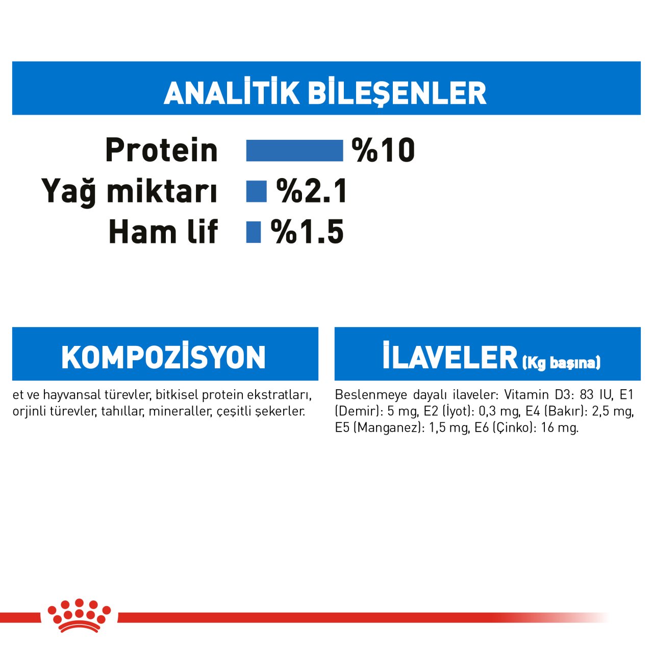 Royal Canin Light Gravy 85 Gr