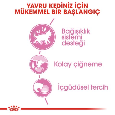 Royal Canin Kitten  Jelly 85 Gr