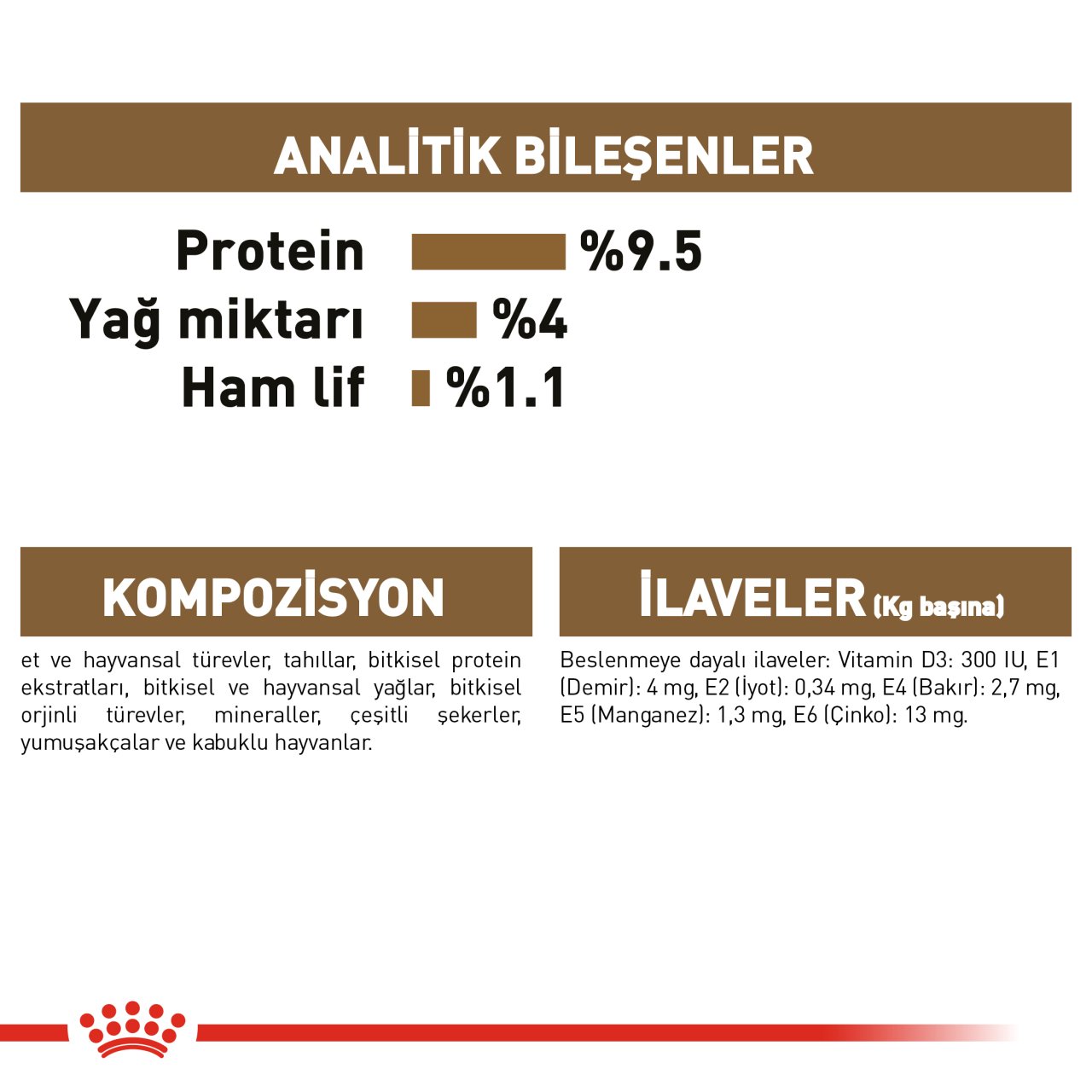 Royal Canin Ageing 12+ Gravy 85 Gr 12 li Paket