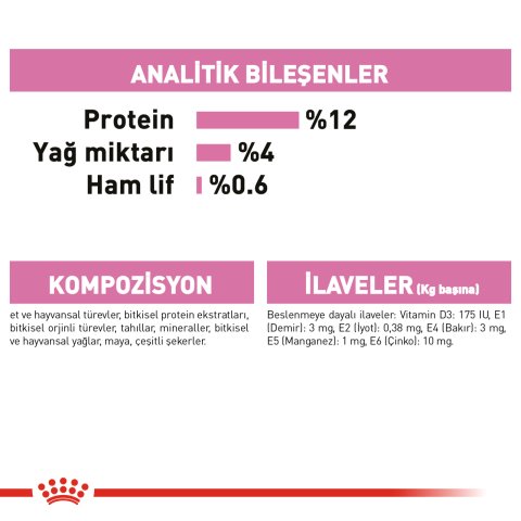 Royal Canin Kitten Instinctive Jelly 85 Gr 12 li Paket