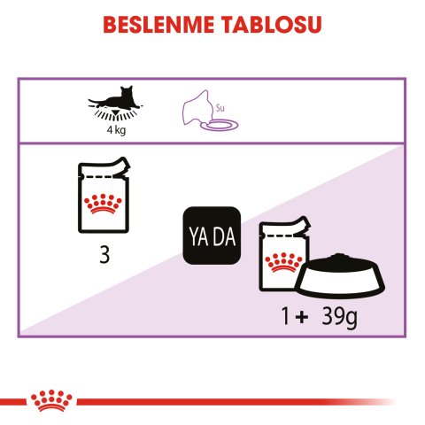 Royal Canin Sterilised Jelly 85 Gr 12 li Paket