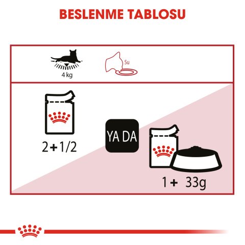 Royal Canin Instinctive Jelly 85 Gr 12 li Paket