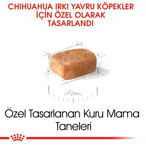 Royal Canin Chihuahua Puppy 1.5 Kg