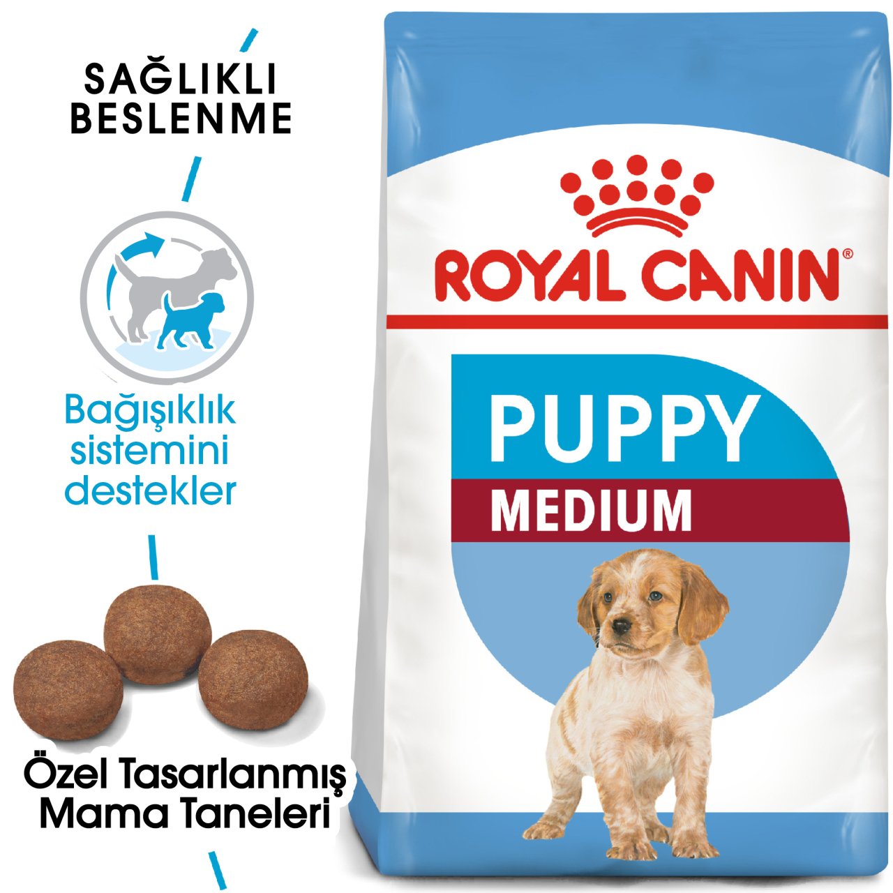 Royal Canin Medium Puppy 15 Kg