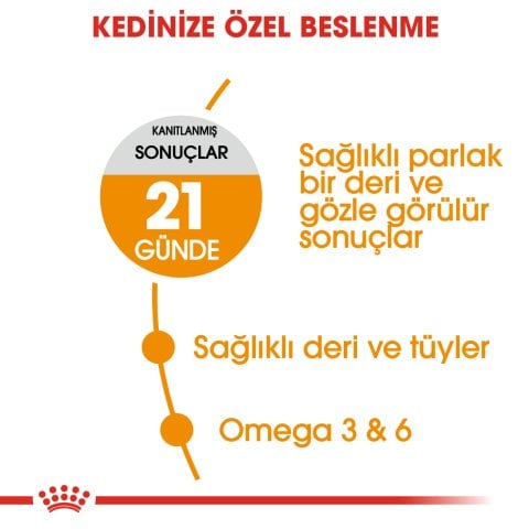 Royal Canin Hair & Skin 4 kg